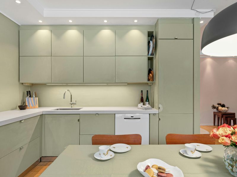 High Gloss for Kitchen Cupboards